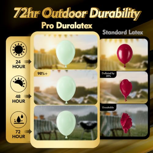 Image of Bezente Pro Duralatex Pastel Green Extra-Thick Balloons 100 Pack 12 inch