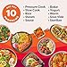 Instant Pot Pro 10-in-1 Pressure Cooker, Slow Cooker, Rice/Grain Cooker, Steamer, Sauté, Sous Vide, Yogurt Maker, Sterilizer, and Warmer, Includes App With Over 800 Recipes, Black, 6 Quart