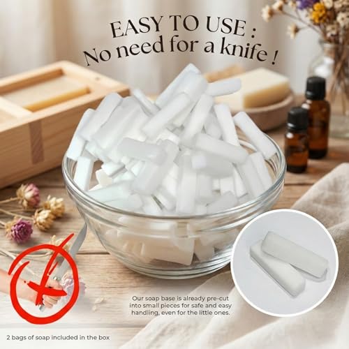 Lista de Elaboración de jabones más recomendados. 15 Imagen adicional