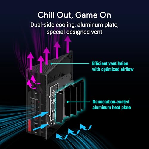 Image of ASUS ROG Strix GS-BE12000 WiFi 7 Tri-Band Router, 12000 Mbps, 20G Wired Capacity, 3,000 sq. ft. Coverage, 2.0GHz Quad-core CPU, Game Acceleration, Triple-Level Security, AiMesh Compatible