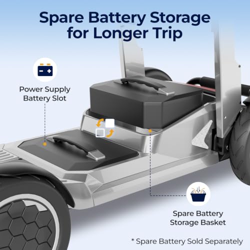 Image of Lightweight Mobility Scooter for Seniors & Adults - Airline&Cruise Approved | 45lb Motorized Scooters with Removable Battery for 12.4-mile Range, Pneumatic Tires, 330lb Capacity, Silver