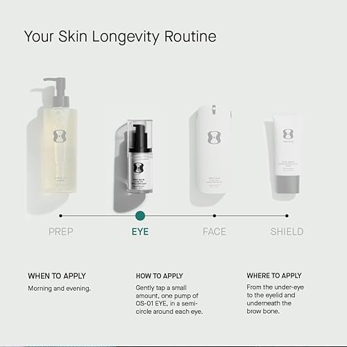 Miniatura 5 de OneSkin EYE OS-01 Suplemento tópico peptídico y longevidad de la piel Crema para ojos de reversión de edad, 20 mL  0.68 oz