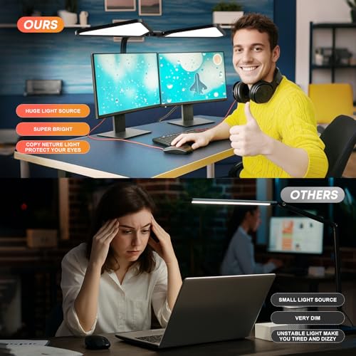 Image of AILBTON Ultra-Large Gooseneck Desk Lamp with Clamp| Dual-Source Super Bright LED Study Light with Flexible Arms, 5 Brightness & 4 Color Modes for Home Office /Reading