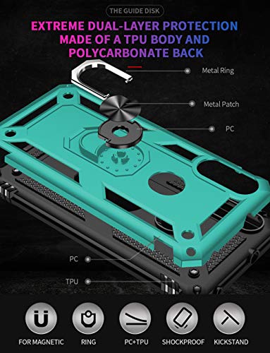 Coque Motorola E 2020 antichoc pour éviter les bris d'écran