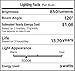VSTAR LED PAR36 9W 12V Warm White,Multi-Purpose Base,Landscape Lighting(Pack of 6)