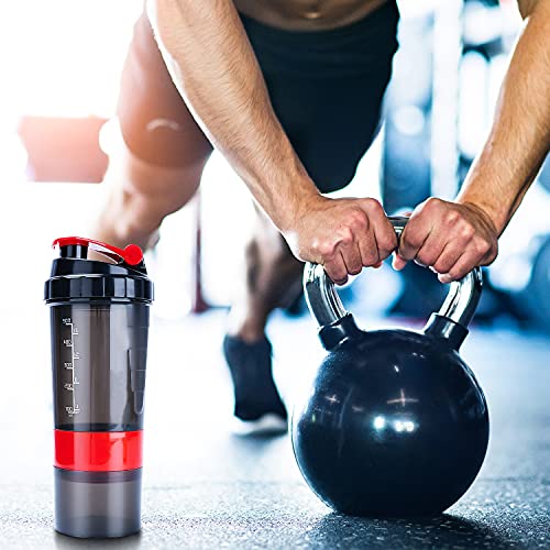 Proteínas, Imagen adicional