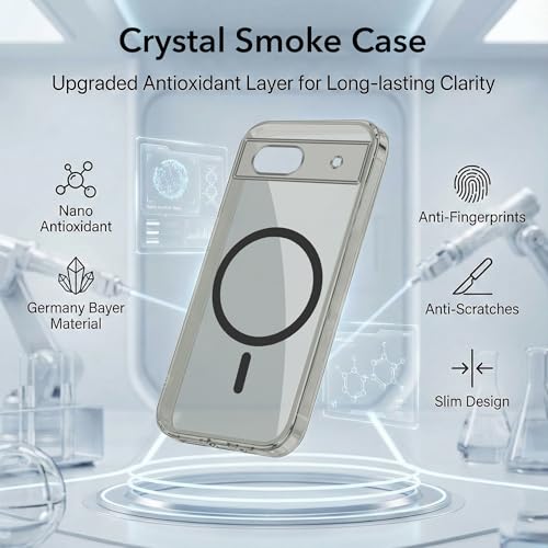 Image of Jkobi Lifetime Anti-Yellow MagSafe Compatible Clear Back Cover Case for Google Pixel 7a (Sleek Hard Crystal | Shockproof and Camera Protection)