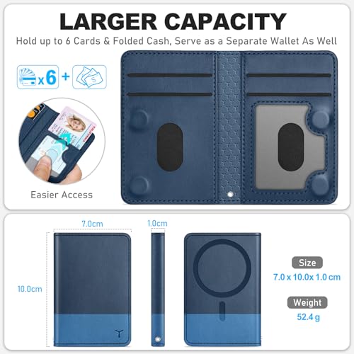 Porte-cartes magnétique TUCCH pour iPhone avec blocage RFID