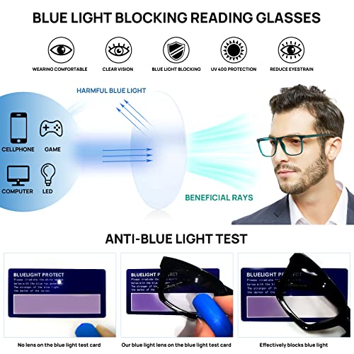 OCCI CHIARI Blue Light Blocking Reading Glasses +2.25 Men's Oversized Reading Glasses Rectangular Readers Glasses for Men Sturdy Hinge(Lake Blue,225) - Image 4