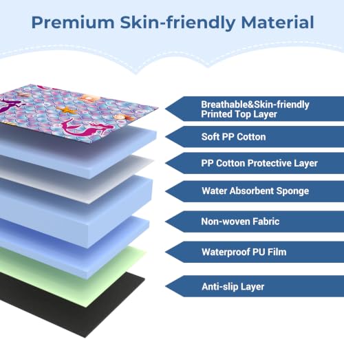 Image of COOLBEBE Car Seat Protector for Potty Training, Dry Waterproof Car Seat Liner Toilet Training for Baby Toddler Kid, Piddle Pads Cover Pad for Strollers & Carseat (Mermaid)
