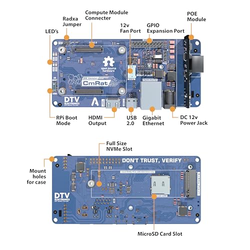 Image of CmRat Carrier Board for RPI Raspberry Pi CM4 CM5, by DTV ₿ Electronics | Radxa CM3 CM5 Compute Module, NVMe, PoE, USB-C, DC12V, ADC12 Aluminum Case, Quiet Cooling, Linux OS, Home Office School Use