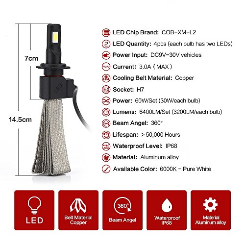Intetech, kit di conversione per lampadine S7 H7