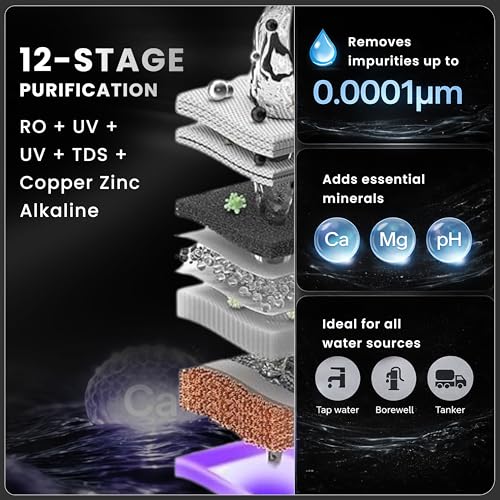 Image of Proven Swift Zinc Copper Alkaline Water Purifier | Food-Grade ABS 12L Storage Tank | Advanced Technology | Made in India | Black Opaque | 1-Year Warranty