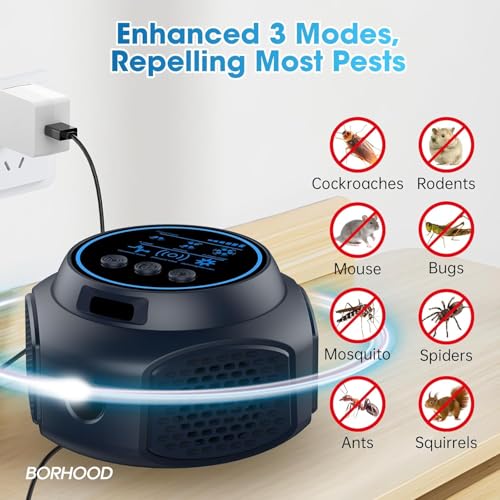 2 Pack Ultrasonic Rodent Repeller Plug-in,Indoor Electronic Device for Mice, Rats, Squirrels, Roaches, Ants, and Spiders for Home, Kitchen, Garage, Attic