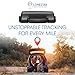 LoneStar Tracking Hidden GPS Tracker Device Yabby3 – 4G/5G Weatherproof Car, Trailer, Vehicle & Asset Tracking, Anti-Theft Satellite Tracking, Real-Time Location & Security(Low Cost Subscription Plan)
