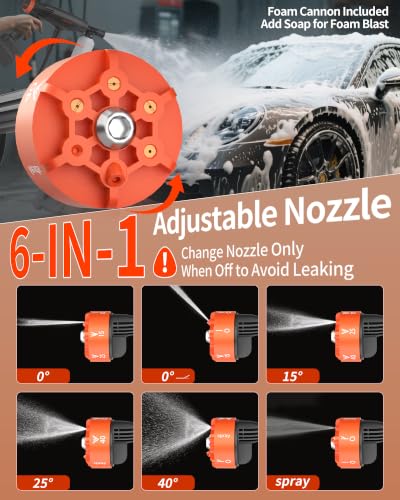 Image of Cordless Pressure Washer; Battery Cordless Power Washer,16.3 in x 14.4 in x 3.1 in
