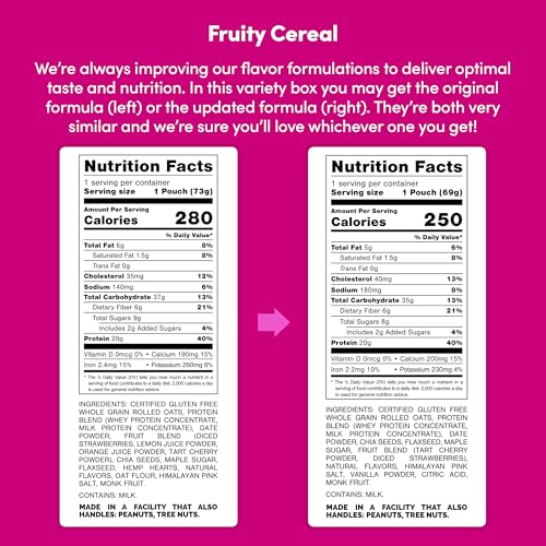 image for Oats Overnight Fruity Cereal - Overnight Oats with 20g Protein, High F