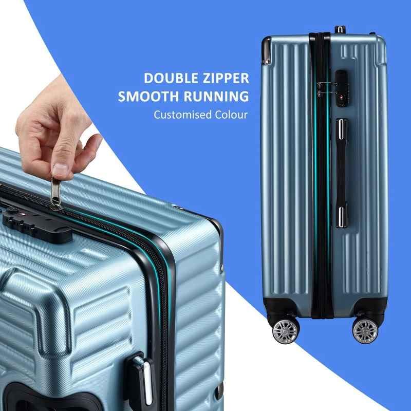 Product Variant View