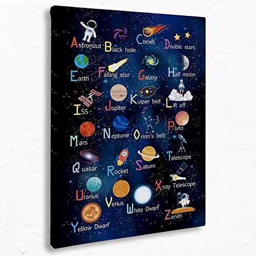 Tizzer Early Learning Letters Canvas Wall Art Prints,Outer Space Cute Solar System Paintings Prints,11X14 Inches Artwork For Bedroom Living Room Kids Room Classroom Nursery Playroom Home Decorations #TOP5