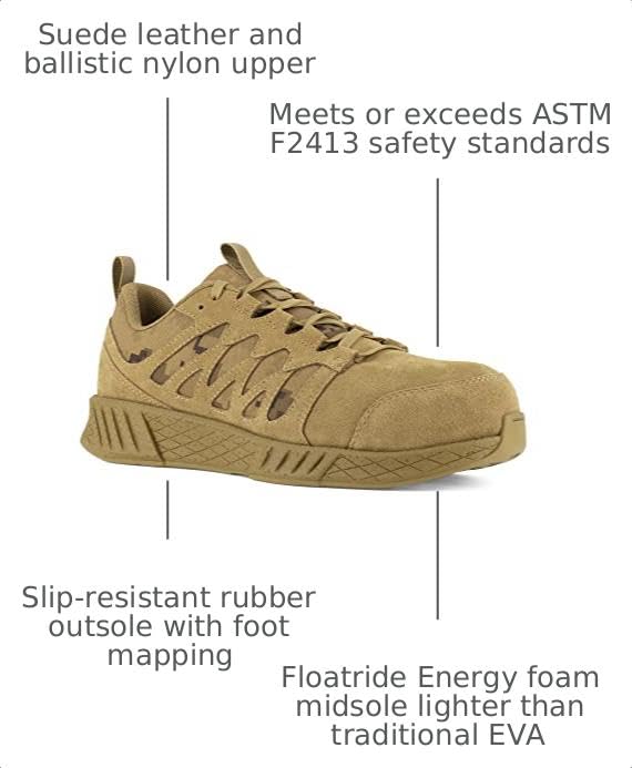 Image of Reebok Work Men's Floatride Energy Tactical EH Comp Toe
