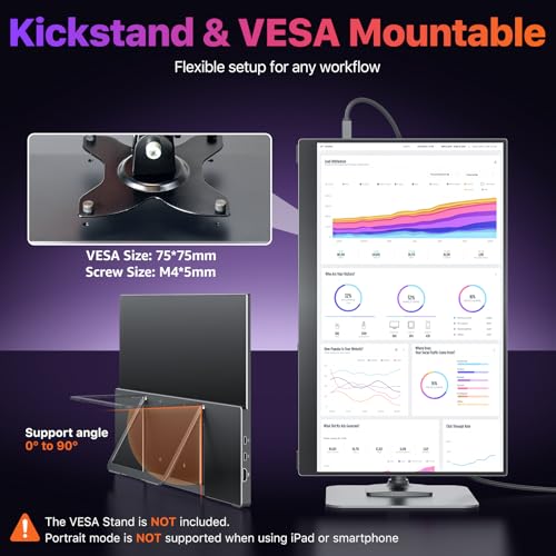 Image of cocopar Portable Monitor 17.3 Inch 4K UHD 60Hz 150% sRGB Travel Monitor with Speaker HDMI USB-C Second Screen for Laptop MacBook Surface PC Xbox PS4 /5, VESA Mountable, with Kickstand