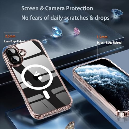 Image of for iPhone 17 Case,Ultra Hybrid(Transparent Pink)