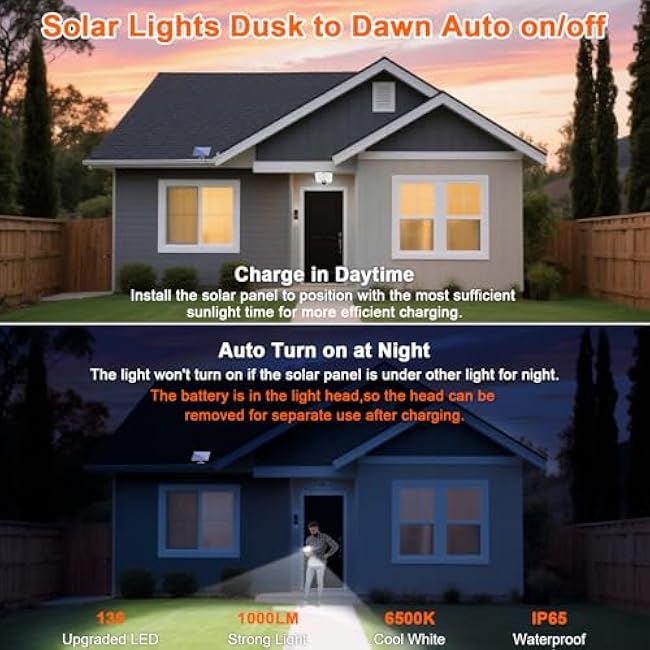 Motion Detector Lights Solar shed Light Security Lights