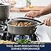 Rachael Ray Cook + Create Nonstick Sauté Pan with Lid, 3 Quart, Gray