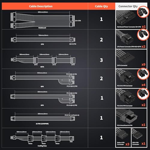 ARESGAME 1300W ATX 3.0 PCIE 5.0 Power Supply, 80 Plus Gold Certified, Fully Modular, 10 Year Warranty - Image 6