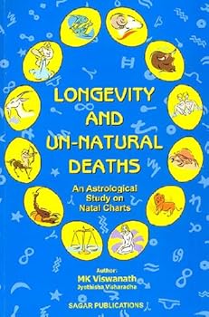 Longevidad Y un-natural Muertes: Un estudio astrológico en gráficos de Natal