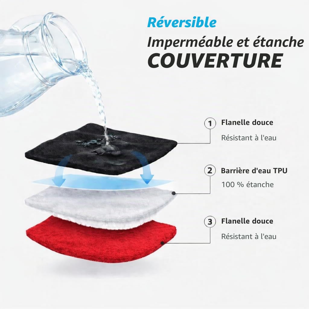Couverture imperméable Bedding Aid réversible anti-éclaboussures, étanche et résistante à l'eau, flanelle double face (rouge passion et noir minuit)