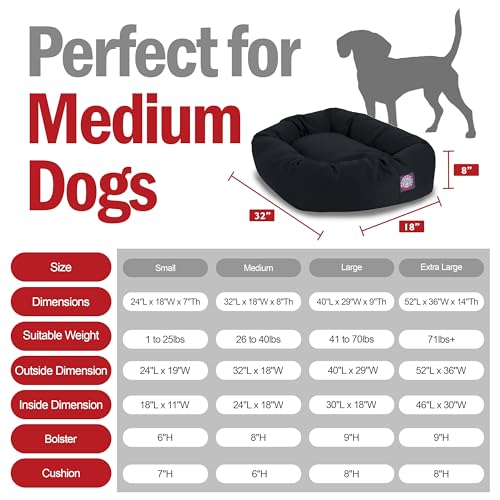 Image of Majestic Pet 32 Inch Bagel Calming Dog Bed Washable - Cozy Soft Round Dog Bed with Spine Support for Dogs to Rest their Head - Fluffy Donut Puppy Mat 32x23x7 (Inch) Medium - Black