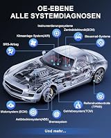 OBD2 Diagnosegerät, MUCAR VO6 Diagnosegerät Auto, Für Alle Fahrzeuge Mit & Alle Systemdiagnosen Und 28 +Reset-Funktion, Kfz Auslesegerät Mit AutoVIN, Android 10.0 – Ansicht 2