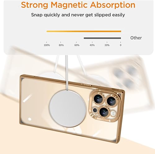 Miniatura 5 de Funda magnética transparente para iPhone 15 Pro Max cuadrada (compatible con MagSafe) con patrón de corazón de amor para mujeres y hombres, borde de