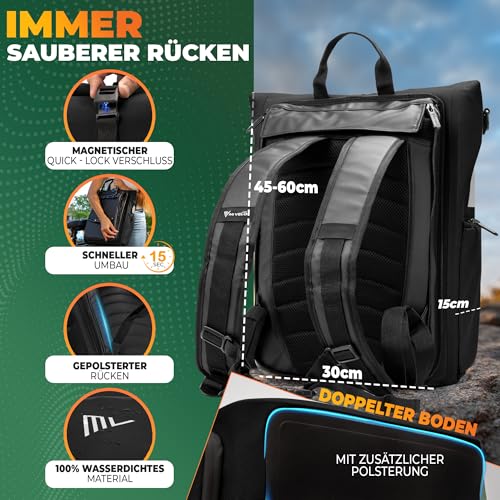 MIVELO 3in1 Fahrradtasche für Gepäckträger I Rucksack & Gepäckträgertasche hinten - in 15 Sekunden umgebaut I Fahrradrucksack 100%… – Ansicht 6