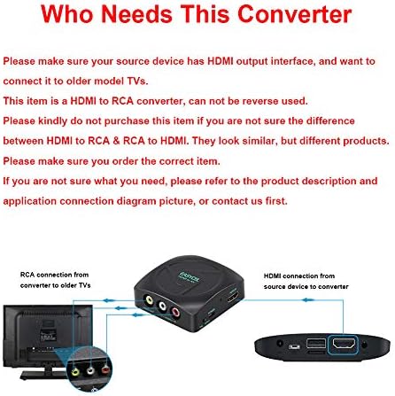 HDMI to RCA Converter with HDMI and RCA Cables, EASYCEL HDMI to Composite Converter, HDMI to AV CVBS Converter Adapter, HDMI2AV Converter