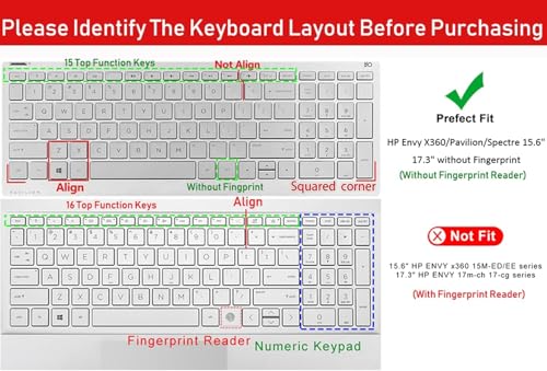 Protector de teclado para laptop 15.6" y 17.3" HP miniatura 2