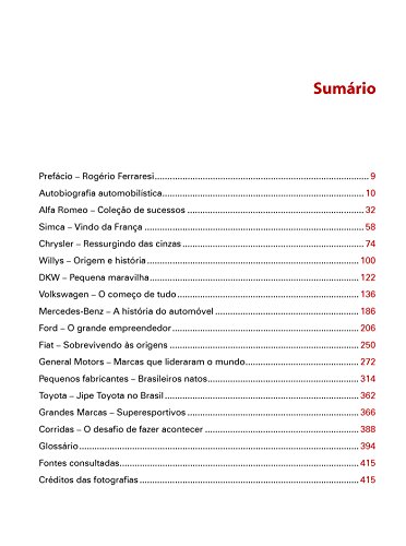 Automóveis no Brasil: Marcas Que O Tempo Não Apaga