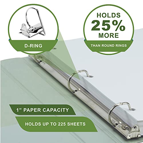 Image of Samsill Plant Based Durable D-Ring Binders - 1 Inch 3 Ring Binder with 225 Sheet Capacity, Eco Friendly School and Office Supplies (4-Pack, Boho)