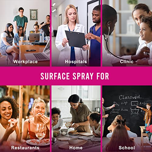 Think Smarter Products Hypochlorous Acid Spray | All-Purpose Cleaner, Surface Sanitizer, Produce Wash, Wound Cleanser | Hydration Spray - Natural, Biodegradable, No Alcohol, & Safe For Kids - 16 Oz #TOP2