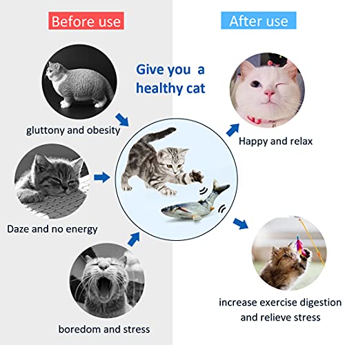 Floppy Fish Dog Toy,Floppy Fish Cat Toy,11 Realistic