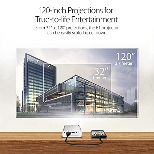 Asus Zenbeam E1 Portable Mini Projector With Speakers Hdmi/Mhl 6000Mah Battery Up To 5 Hours | Auto Keystone | Award Winning Design | 2 Years Warranty #TOP2
