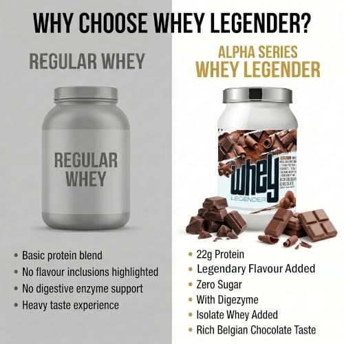 Image of Absolute Nutrition Whey Legender - Moist Chocolate, 1kg, Whey Isolate Protein No Added Preservatives. 22g Protein Per Scoop.