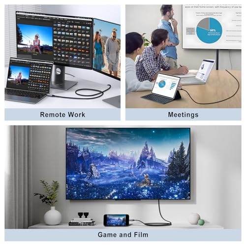 Image of Tobfit USB C to HDMI Cable 2m 4K@60Hz 1440P@120Hz 1080P@240Hz Type C Thunderbolt 5 4 3 to HDMI 2.0 HDR Adapter Compatible with iPhone 16 15 MacBook Pro Air Mac Mini, iMac iPad Galaxy etc