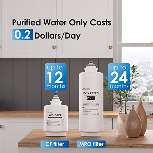 Waterdrop Wd-G2P600-W Reverse Osmosis System With G2Cf Replacement Filter, 600 Gpd, 2:1 Pure To Drain #TOP6