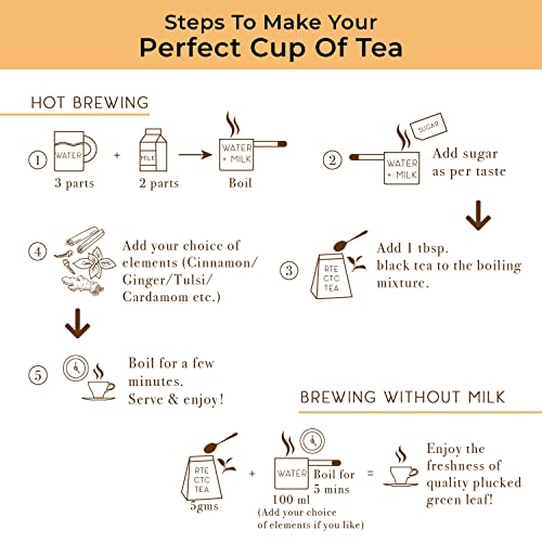 Image of Rungajaun Eternal Assam Black Tea 1Kg Granules, Assam Black Tea Pouch, Assam CTC Black Tea BOP (SM), Assam Premium CTC Tea Made with 100% Natural & Pure Strong Black Tea (Malty, Gutty, Rich, Creamy Flavor)