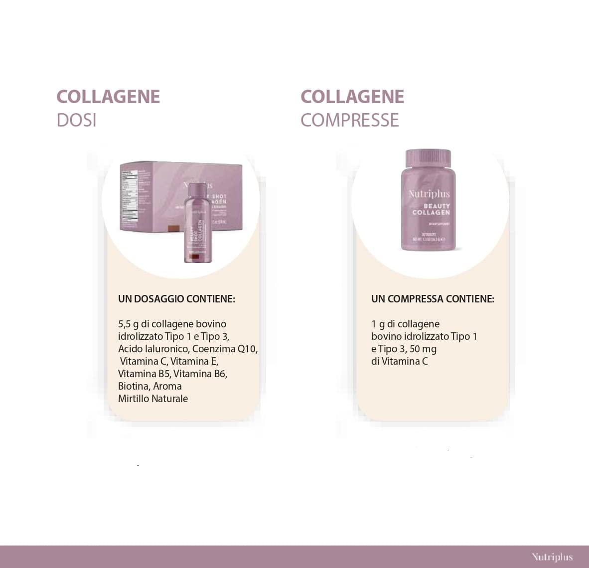 NUTRIPLUS BEAUTY SHOT COLLAGEN 15 X 30ML