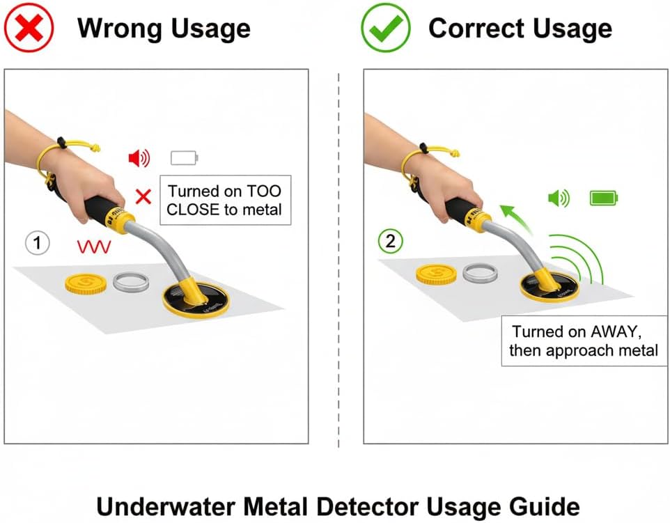 Underwater Metal Detector – 100FT Fully Waterproof Handheld Pinpointer for Adults, High Sensitivity Gold Finder for Beach, Diving, Treasure Hunting, Backyard & Shallow Water