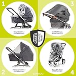 ABC Design Kombi Kinderwagen Viper 4 mit Zubehör Set - 2in1 Kombikinderwagen mit Babywanne und Sportwagen inkl Insektennetz, Regenschutz und Sonnensegel - Shadow Blau