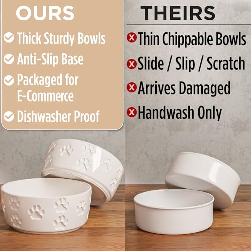 Ceramic Dog Bowl Set of 2 with Anti-Skid Base - 5" Wide x 2" Tall Ceramic Dog Bowls for Small Dogs - 2 Cup Capacity Food and Water Bowls for Dogs - Rubber Bottom Pet Bowl Set of 2 for Small Pets - Image 6